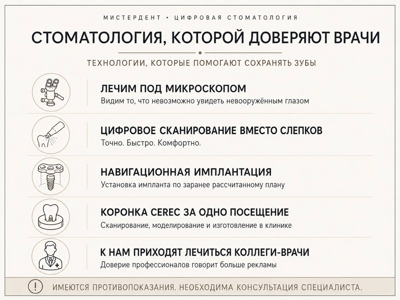 Стоматология, которой доверяют врачи: лечение под микроскопом, цифровое сканирование, навигационная имплантация и технология CEREC